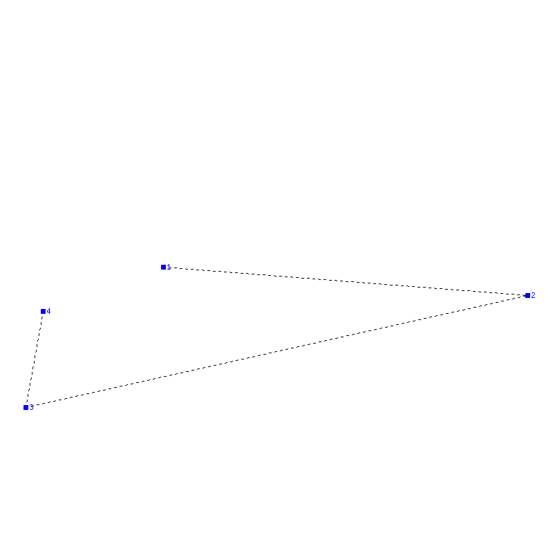 Flugauswertung